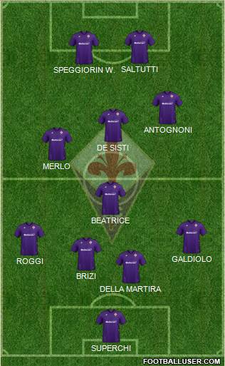 Fiorentina 4-4-2 football formation