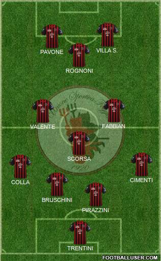 Foggia football formation