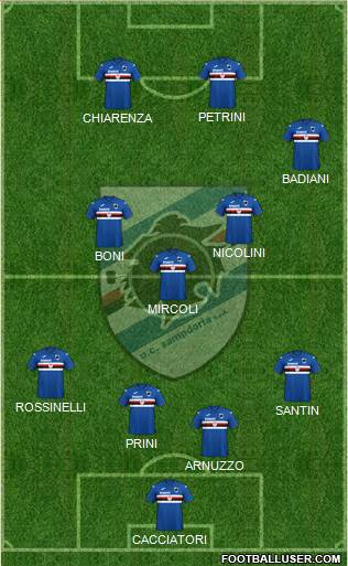 Sampdoria football formation