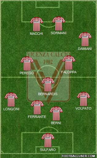 Vicenza 4-3-3 football formation