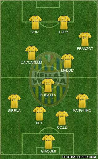 Hellas Verona football formation