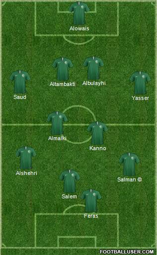 Saudi Arabia 4-2-3-1 football formation