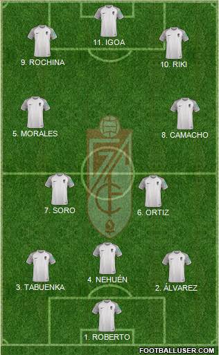 Granada C.F. football formation