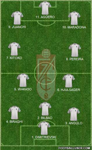 Granada C.F. 4-3-1-2 football formation