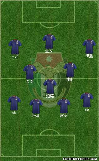 Japan Formation 2022