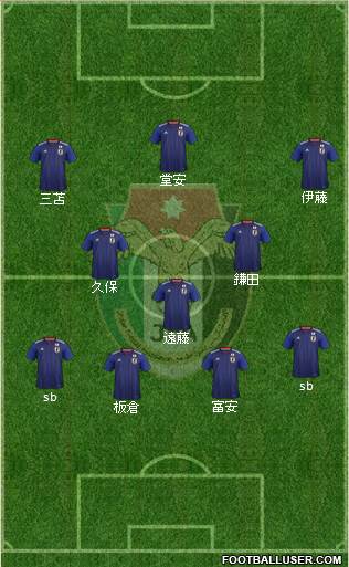 Japan football formation