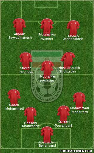 Iran Formation 2022