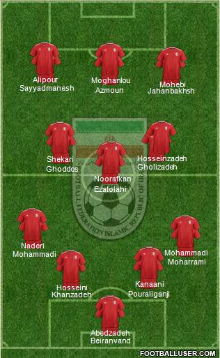 Iran football formation