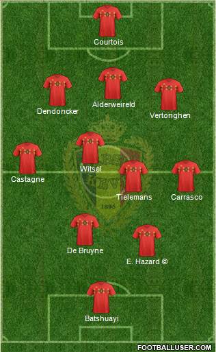 Belgium Formation 2022