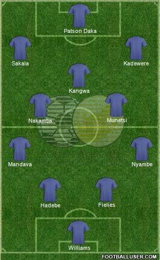 South Africa 3-5-2 football formation