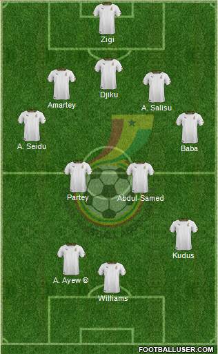 Ghana 5-4-1 football formation