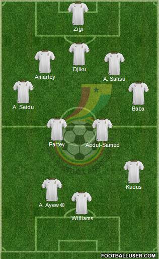 Ghana football formation