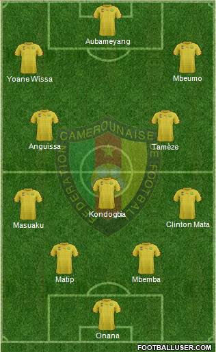 Cameroon 4-1-4-1 football formation