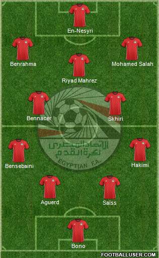 Egypt 3-5-2 football formation