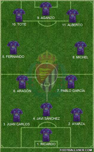 R. Valladolid C.F., S.A.D. 4-2-4 football formation
