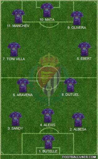 R. Valladolid C.F., S.A.D. 4-2-2-2 football formation