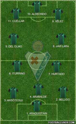 S.D. Eibar S.A.D. football formation