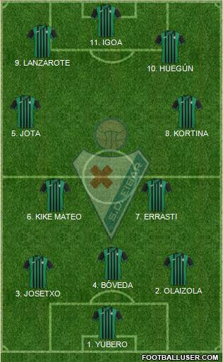 S.D. Eibar S.A.D. 4-2-2-2 football formation