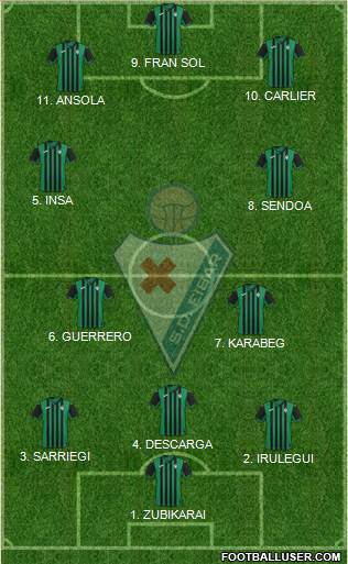 S.D. Eibar S.A.D. 4-2-3-1 football formation