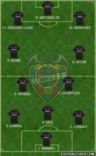 Levante U.D., S.A.D. football formation