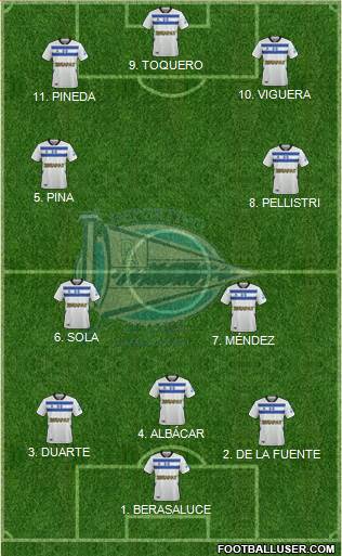 D. Alavés S.A.D. 4-2-4 football formation