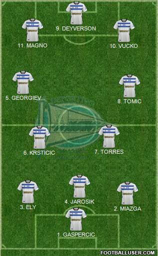 D. Alavés S.A.D. 4-2-3-1 football formation