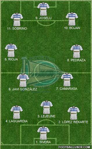 D. Alavés S.A.D. 4-2-3-1 football formation