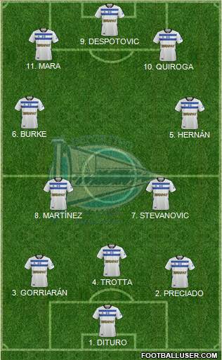 D. Alavés S.A.D. 4-2-4 football formation