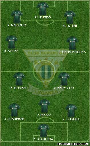 C.D. Leganés S.A.D. 4-2-3-1 football formation