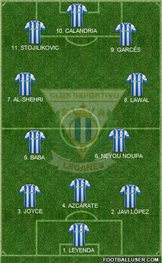 C.D. Leganés S.A.D. Formation 2022