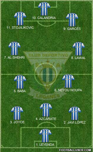 C.D. Leganés S.A.D. football formation