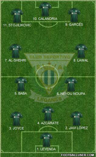 C.D. Leganés S.A.D. Formation 2022
