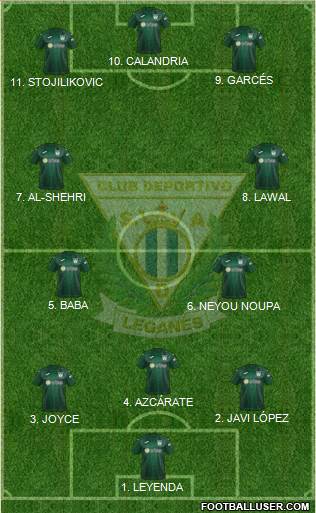 C.D. Leganés S.A.D. football formation