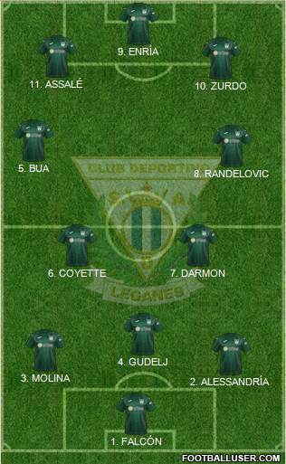 C.D. Leganés S.A.D. football formation