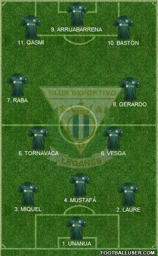 C.D. Leganés S.A.D. football formation