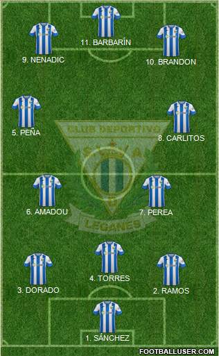 C.D. Leganés S.A.D. 4-1-4-1 football formation