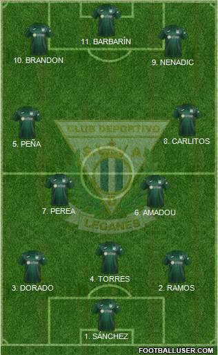 C.D. Leganés S.A.D. 4-2-3-1 football formation