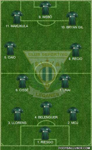 C.D. Leganés S.A.D. Formation 2022
