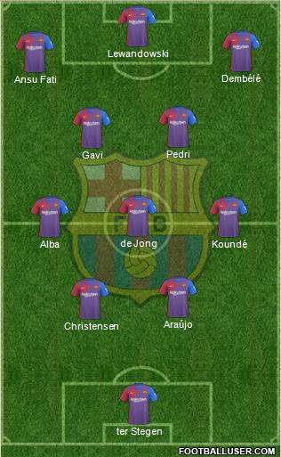 F.C. Barcelona Formation 2022