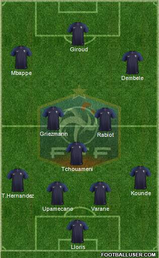France Formation 2022