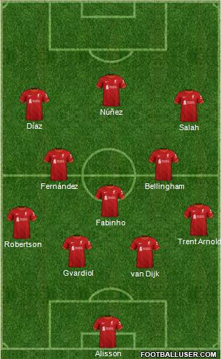 Liverpool Formation 2022