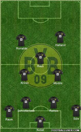 Borussia Dortmund Formation 2022