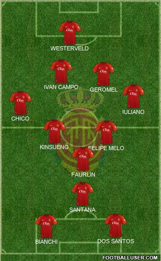 R.C.D. Mallorca S.A.D. 4-4-2 football formation