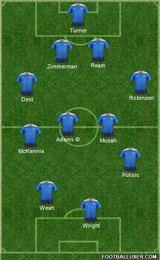U.S.A. Formation 2022