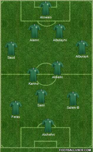 Saudi Arabia 4-2-3-1 football formation