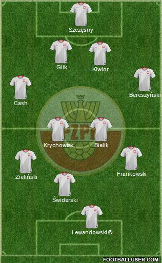 Poland 4-4-1-1 football formation