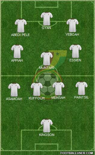 Ghana 5-4-1 football formation