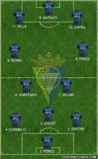 Cádiz C.F., S.A.D. 4-5-1 football formation