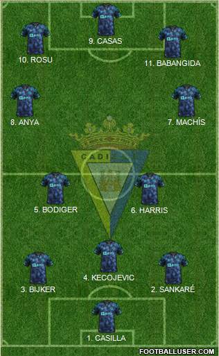 Cádiz C.F., S.A.D. 4-2-1-3 football formation