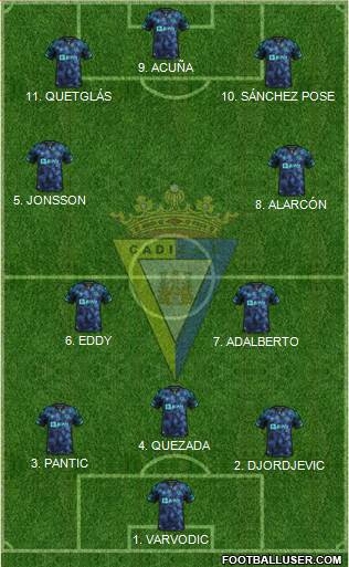 Cádiz C.F., S.A.D. 5-3-2 football formation